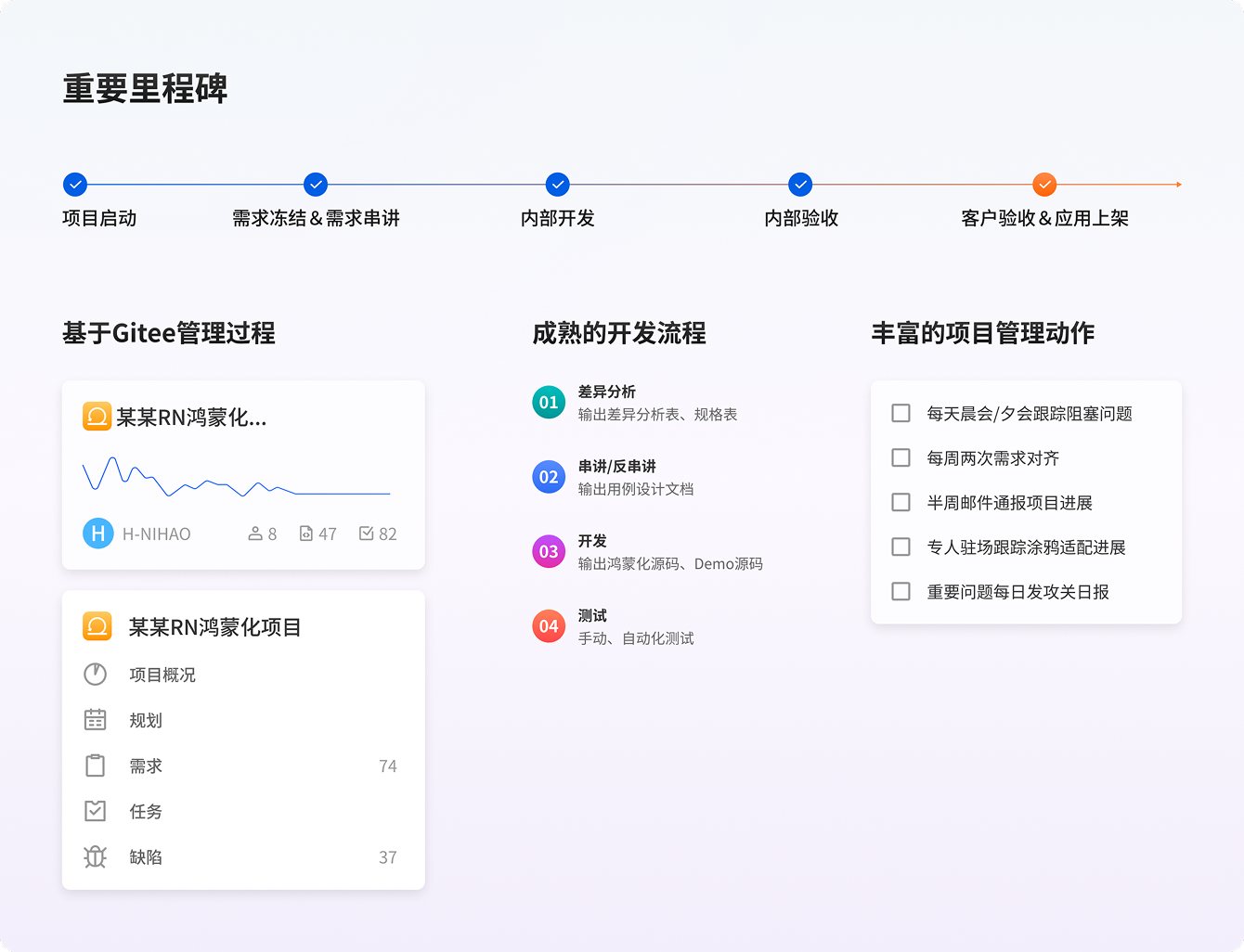 深德科项目管理里程碑流程